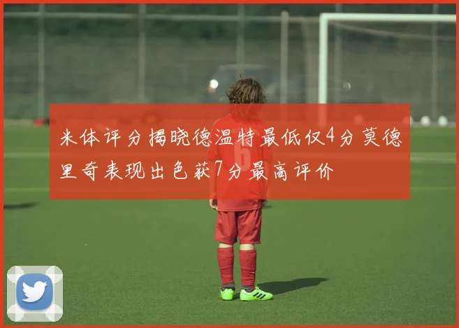 米体评分揭晓德温特最低仅4分莫德里奇表现出色获7分最高评价